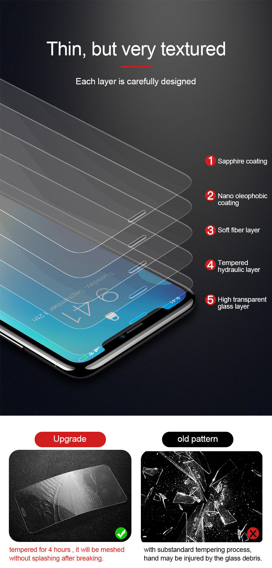 BASEUS dvojno kaljeno steklo za iPhone XR