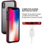 GOOSPERY prozoren ovitek z barvnim okvirjem za Apple iPhone XS - črna / rdeča