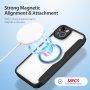 DUX DUCIS Skin X flip etui z MagSafe za iPhone 14 Plus - črna