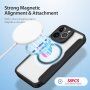 DUX DUCIS Skin X flip etui z MagSafe za iPhone 13 Pro - črna