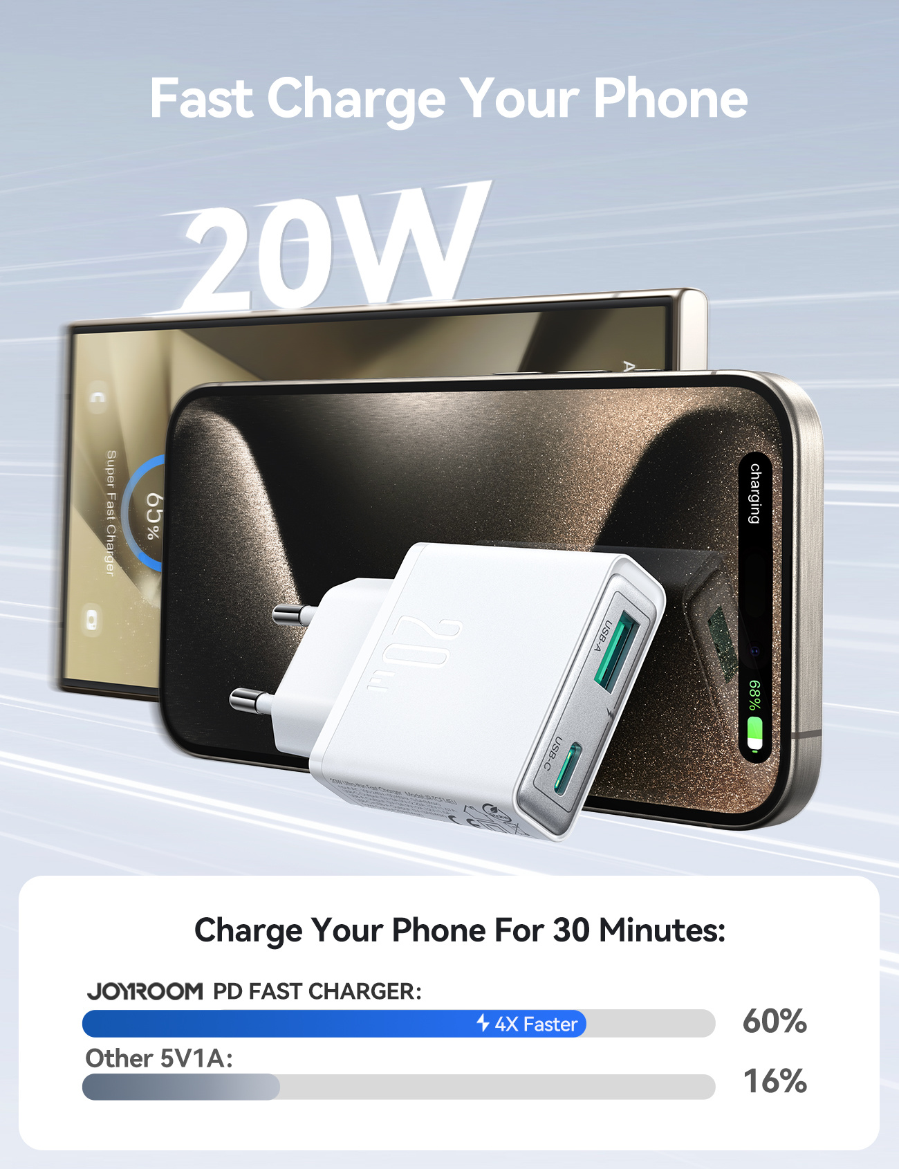 JOYROOM JR-TCF14 hitri polnilni adapter z USB-C / USB-A priključki - 20W - bel