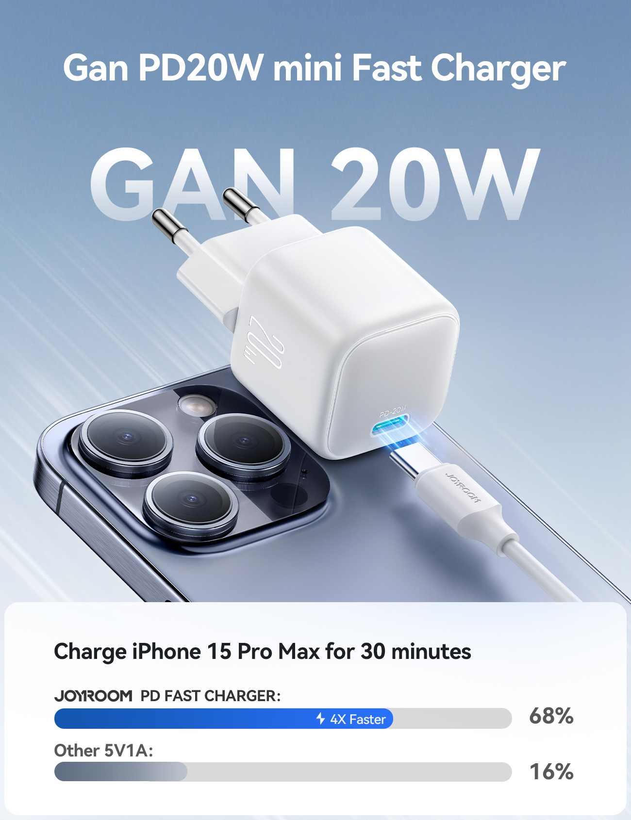 JOYROOM JR-TCG08 hitri polnilni adapter s priključkom USB-C - 20W - bel