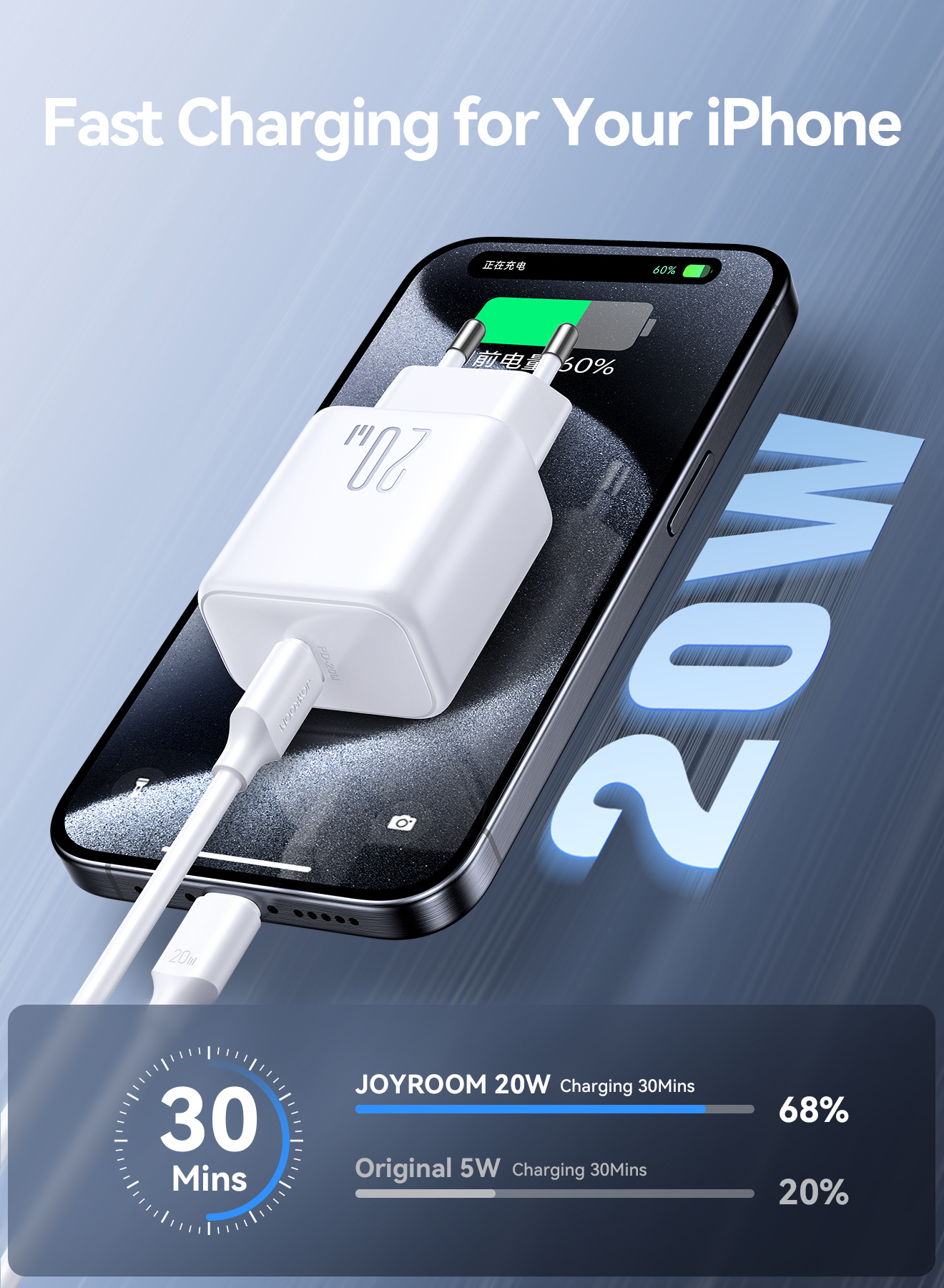 JOYROOM JR-TCF20 komplet hitrega polnilnika z adapterjem z USB-C priključkom in USB-C na USB-C kabel - 20W - 1 m - bela