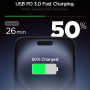 Spigen Essential hitri polnilni adapter s priključkom USB-C - 20W - črn