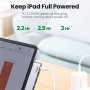 UGREEN CM424 5-v-1 hub - HDMI / 3,5 mm jack / USB-C / 2x USB-A na USB-C - siv