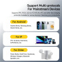 ESSAGER ES-CD45 GaN hitri polnilni adapter z zaslonom in priključki USB-C / USB-A - 33W - bel