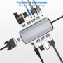 11-v-1 hub – reža za kartice SD/TF / RJ45 / HDMI / VGA / 3,5-mm priključek / USB-C / 4x USB-A na USB-C za MacBook – siv