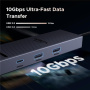 UGREEN CM828 6-v-1 hub - RJ45 / HDMI / 2x USB-C / 2x USB-A na USB-C - temno siv