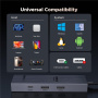 UGREEN CM828 6-v-1 hub - RJ45 / HDMI / 2x USB-C / 2x USB-A na USB-C - temno siv