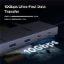 UGREEN CM880 7-v-1 hub - 2x HDMI / 3x USB-C / 2x USB-A na USB-C za MacBook - temno siv