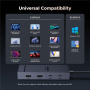 UGREEN CM880 7-v-1 hub - 2x HDMI / 3x USB-C / 2x USB-A na USB-C za MacBook - temno siv