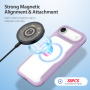 DUX DUCIS Skin X flip ovitek z MagSafe za iPhone Air - vijoličen