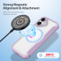 DUX DUCIS Skin X flip ovitek z MagSafe za iPhone 17 - vijoličen