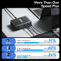 ESSAGER YMX-320W GaN hitri polnilni adapter s priključki 4x USB-C / 4x USB-A - 320W - črn