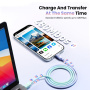 ESSAGER ES-X73 pleten polnilni in podatkovni kabel - USB-C na USB-C - 2 m - mentolno-vijoličen