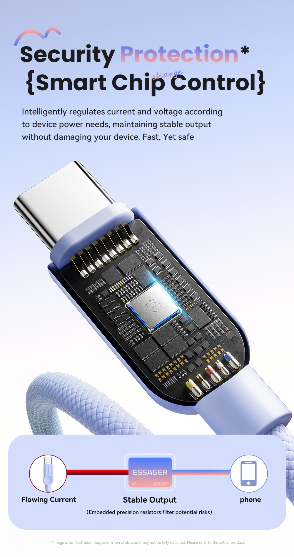 ESSAGER ES-X73 pleten polnilni in podatkovni kabel - USB-A na USB-C - 1 m - mentolno vijolična