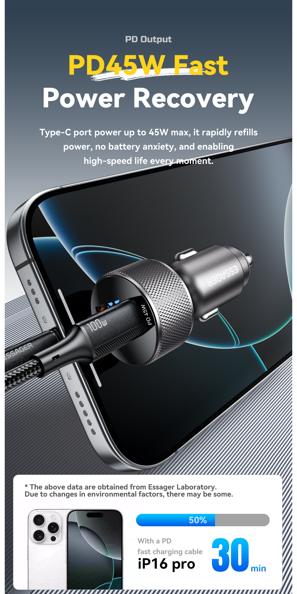 ESSAGER ES-CC21 avtopolnilec s priključki USB-C / USB-A - 45W - črn