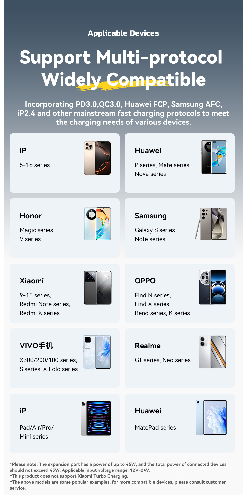 ESSAGER ES-CC21 avtopolnilec s priključki USB-C / USB-A - 45W - črn