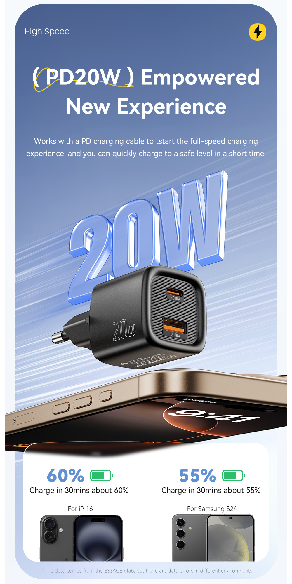 ESSAGER ES-CD54 mini hitri polnilni adapter s priključki USB-C / USB-A - 20W - bel