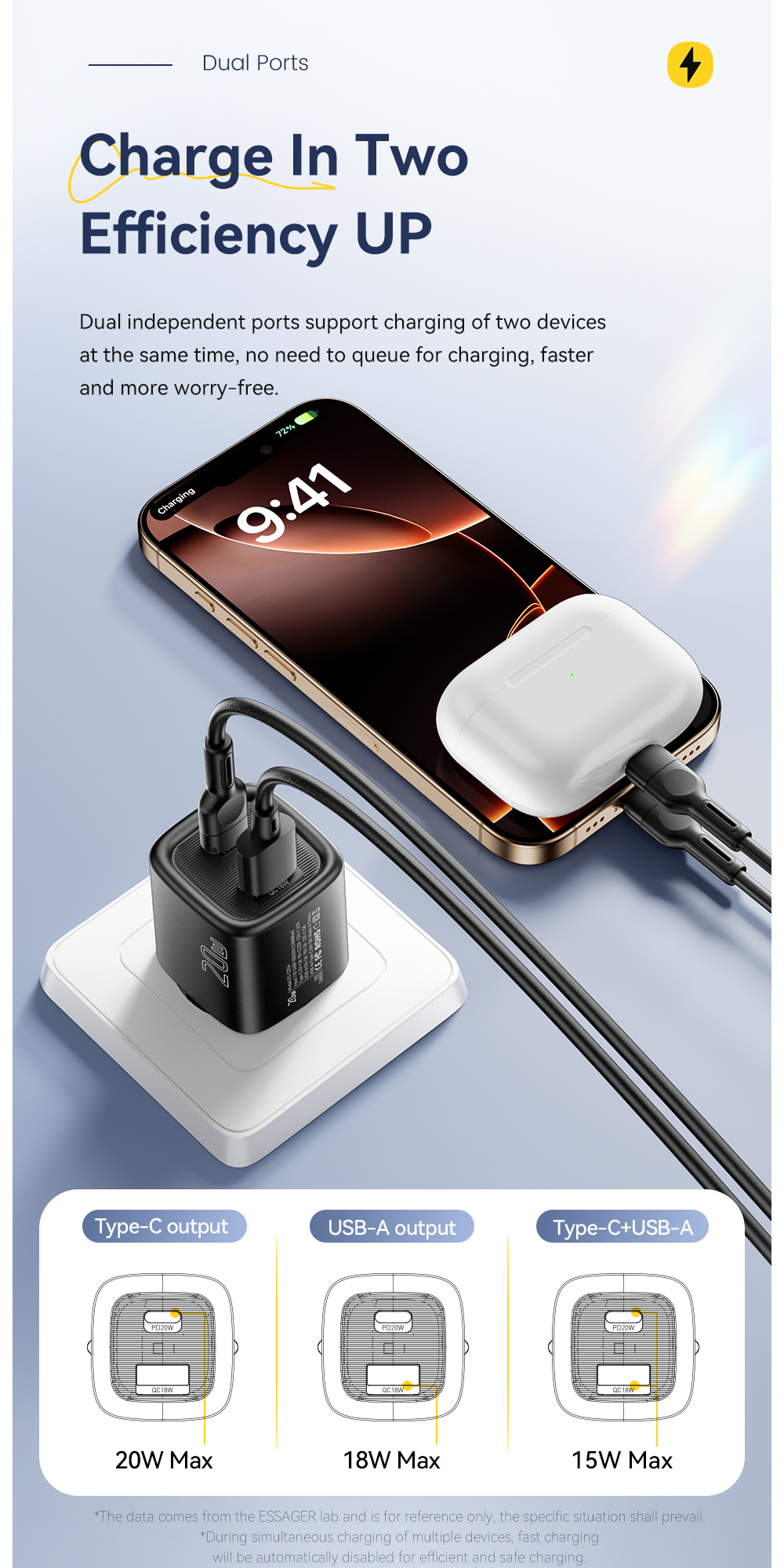 ESSAGER ES-CD54 mini hitri polnilni adapter s priključki USB-C / USB-A - 20W - bel