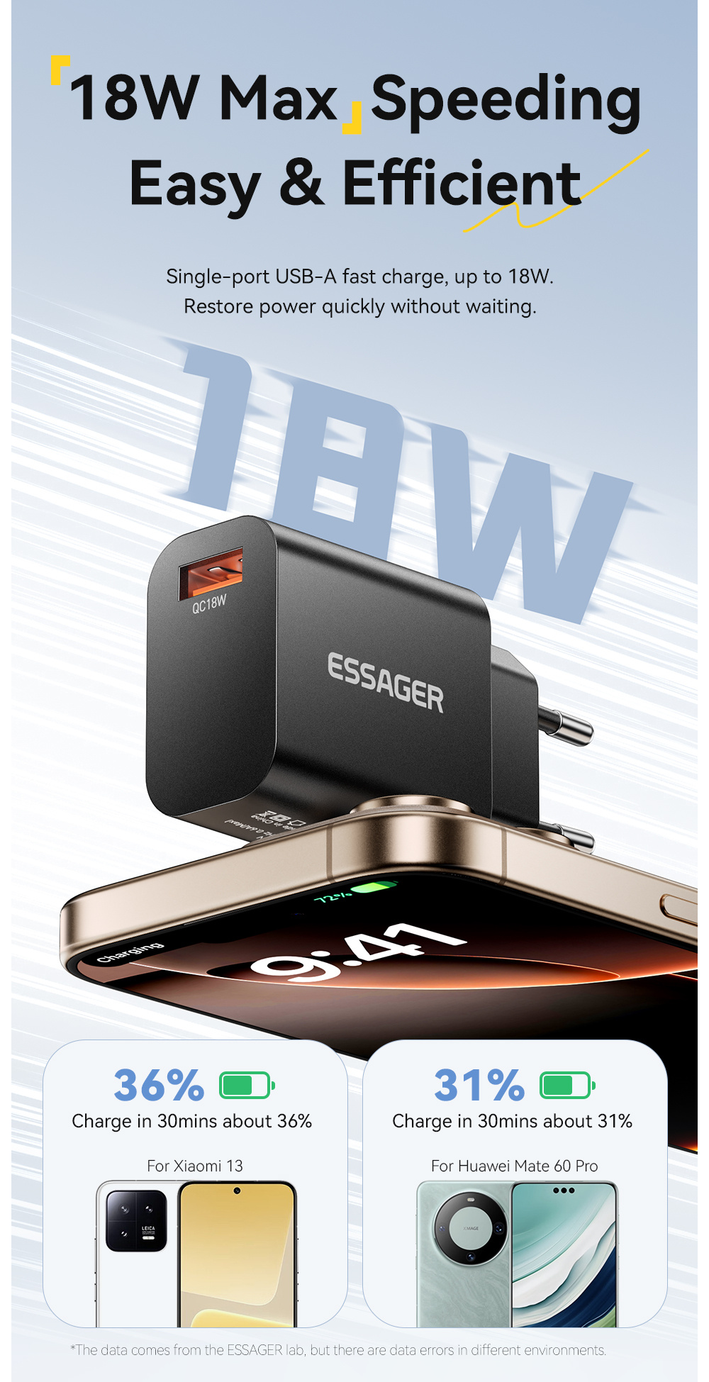 ESSAGER S9 GaN adapter za hitro polnjenje z vrati USB-A - 18W - bel