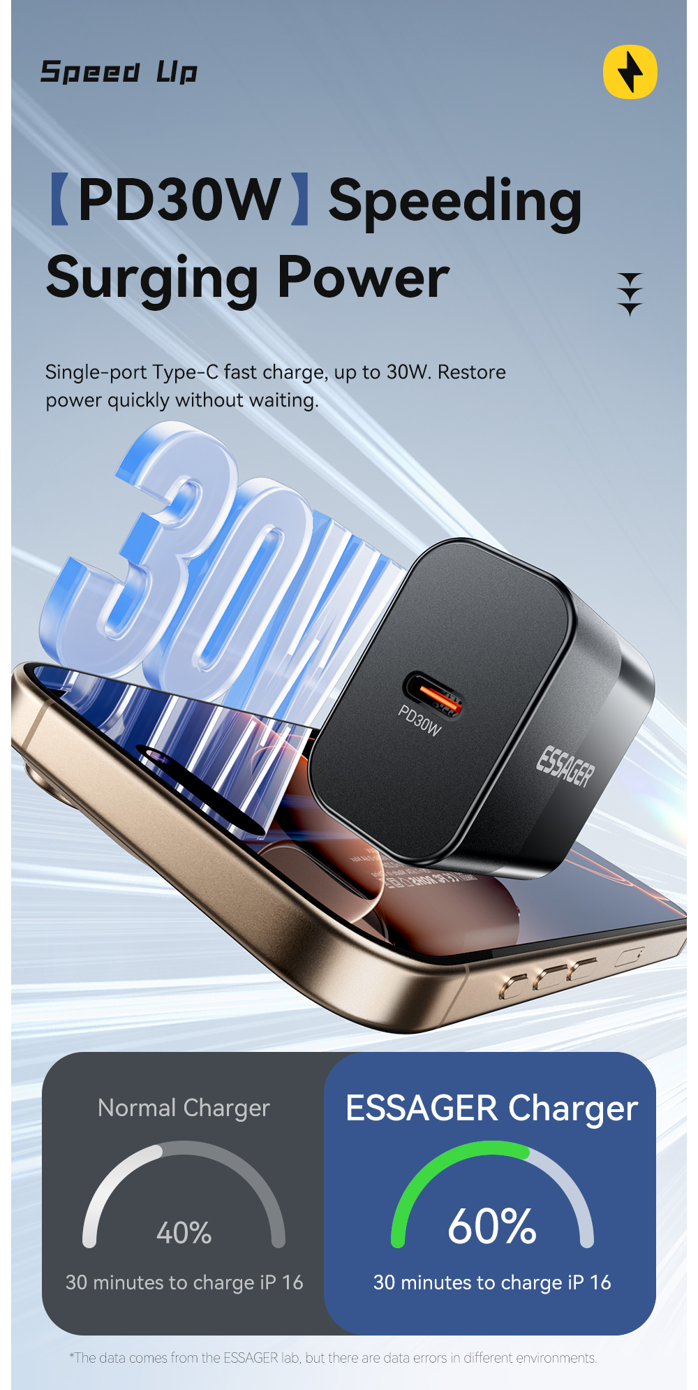 ESSAGER X9 GaN adapter za hitro polnjenje z vrati USB-C - 30W - bel