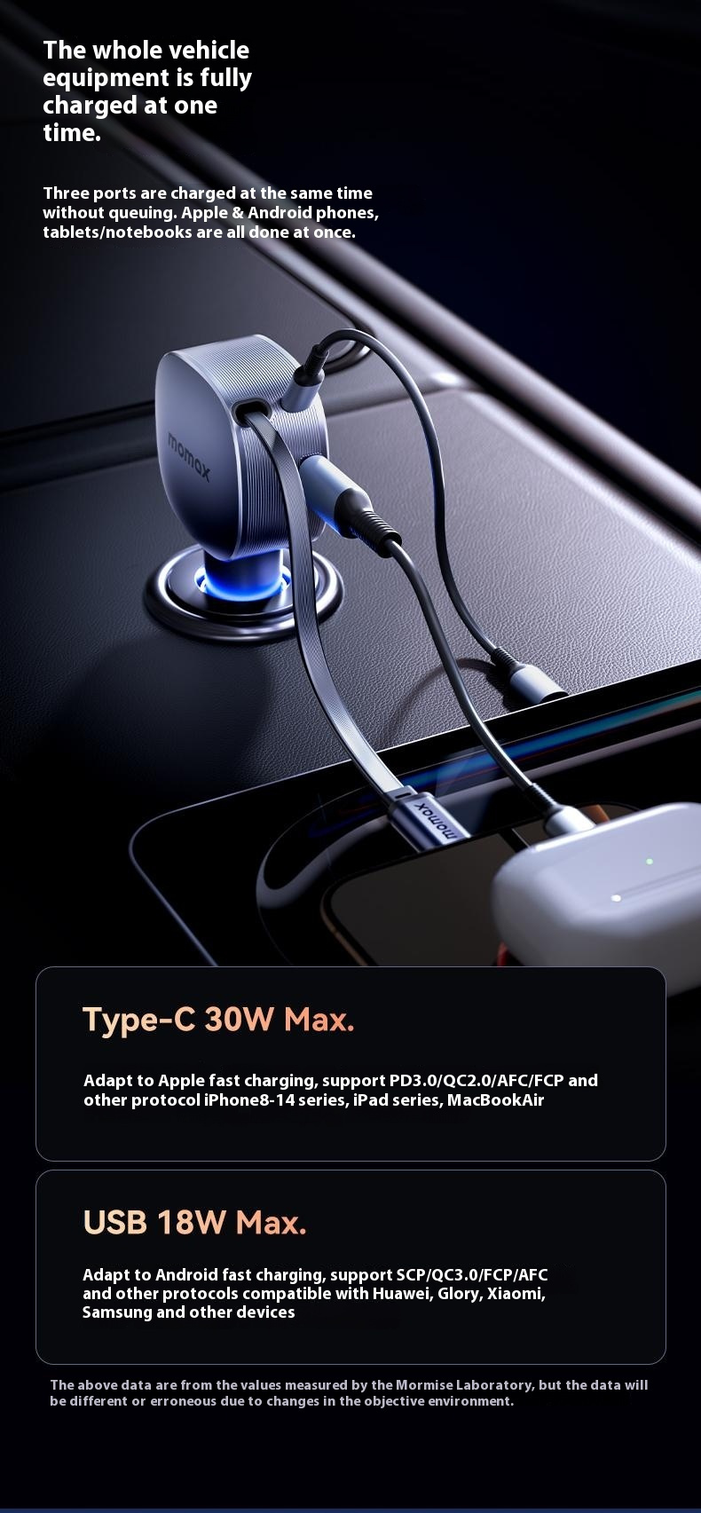 MOMAX UC19 komplet avtopolnilca s priključki USB-C / USB-A in izvlečnim kablom USB-C - 60W - 0,72 m - temno modra