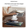 Yesido YC114 GaN adapter za hitro polnjenje z zaslonom in vrati 2x USB-C / USB-A - 140W - bel