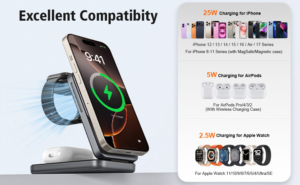 Q29 Qi2.2 3v1 zložljivo magnetno Brezžični Stojalo za iPhone / Apple Watch / AirPods - 25W - belo