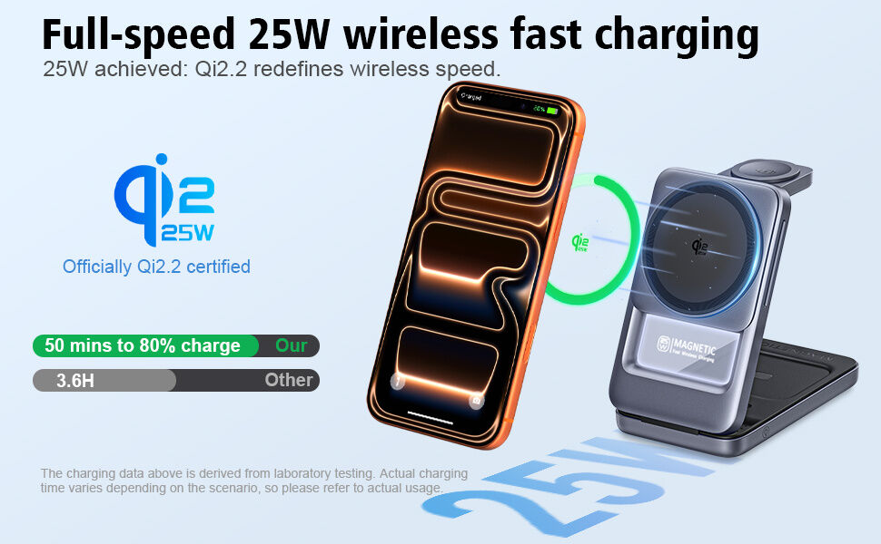 Q29 Qi2.2 3v1 zložljivo magnetno Brezžični Stojalo za iPhone / Apple Watch / AirPods - 25W - belo
