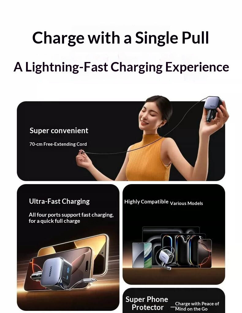 UGREENKomplet avtomobilskega polnilnika EC604 z 2 vhodoma USB-C / USB-A in podaljšljivim kablom USB-C - 145 W - 70 cm - siv